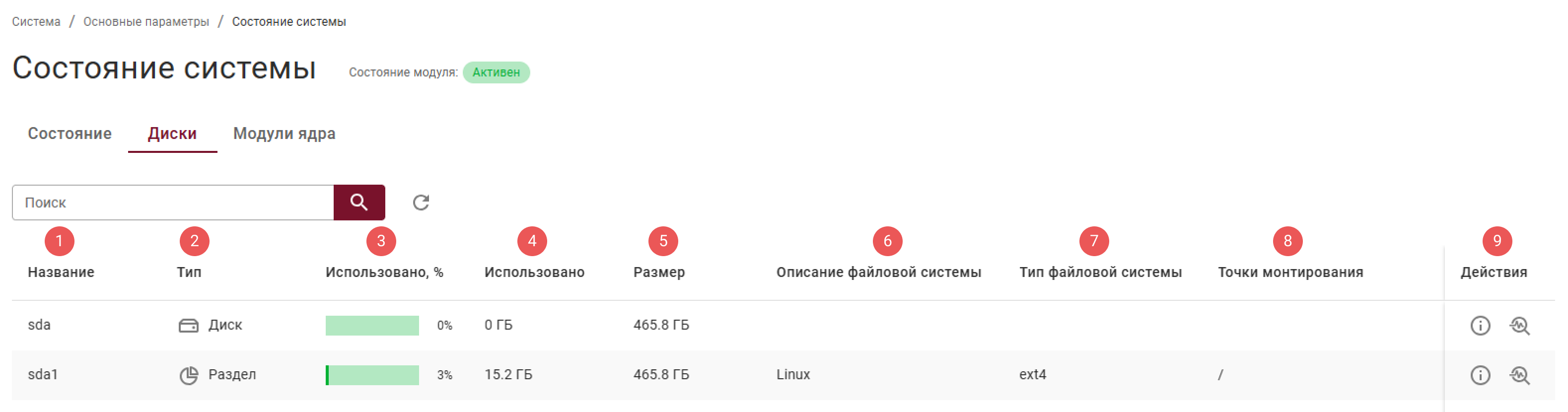 disks