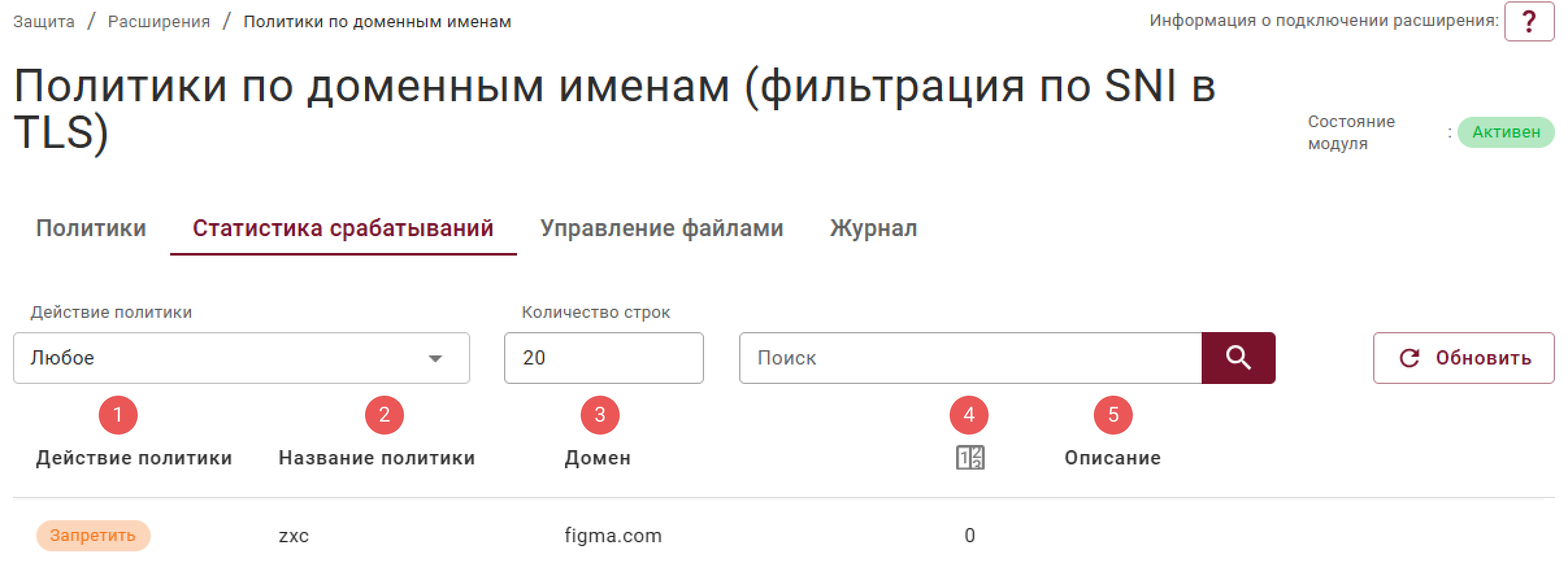 domain_name_policies_2