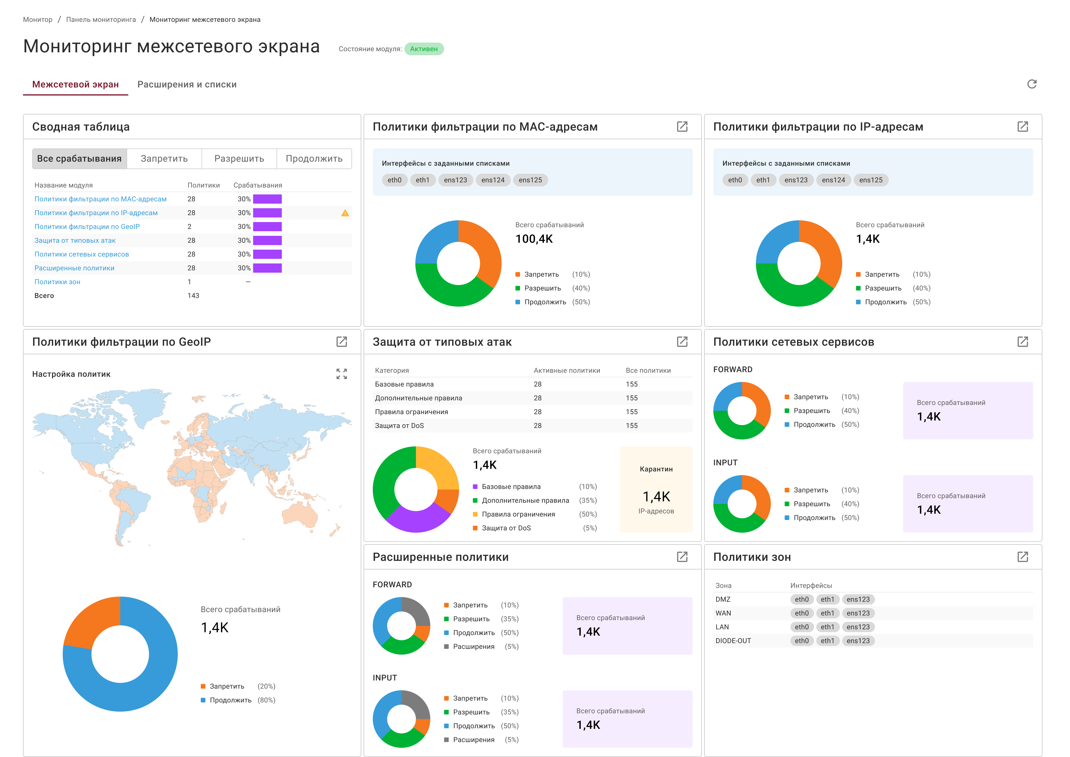 firewall_monitoring_modal_1