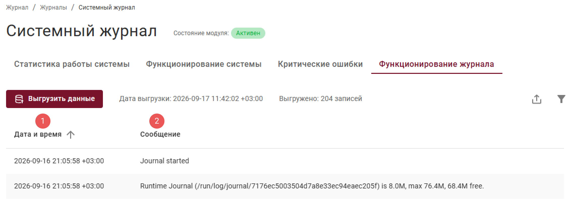 functioning_of_the_magazine