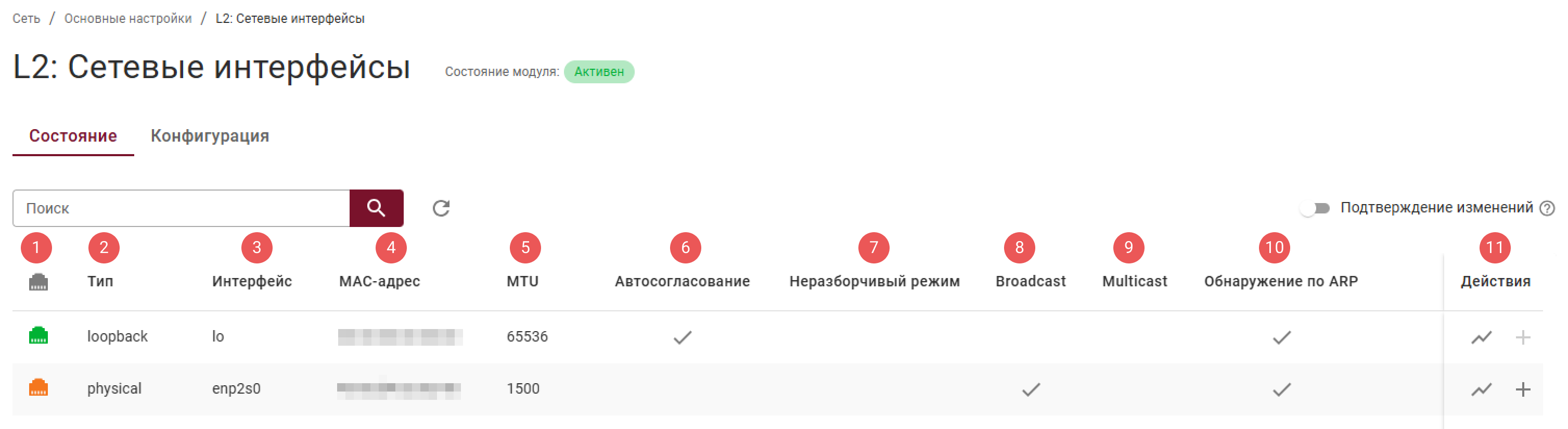 l2_network_interfaces_status