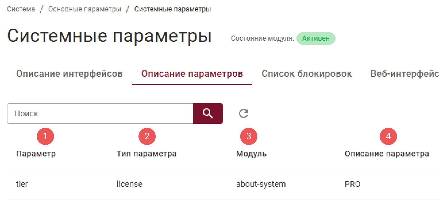parameters_description_main
