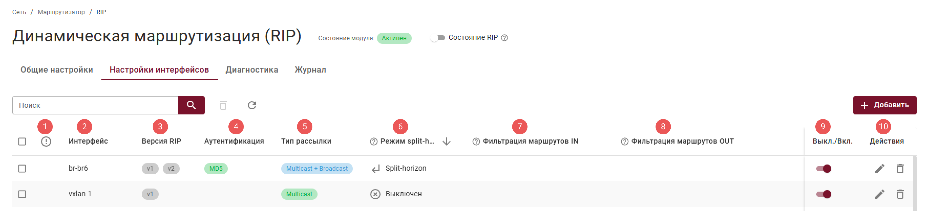 rip_2