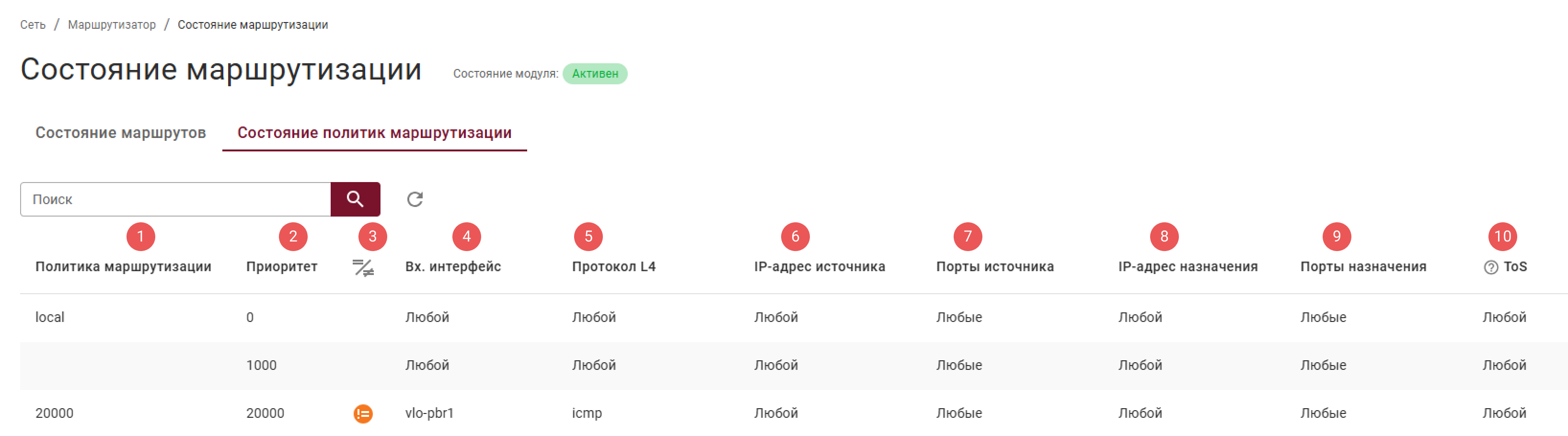 status_of_routing_policies