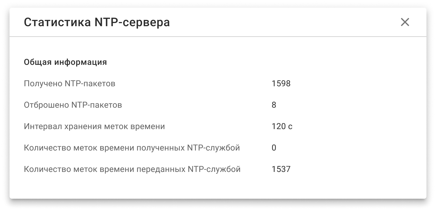 statistic_viewing