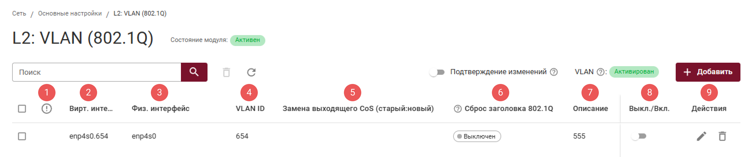 vlan