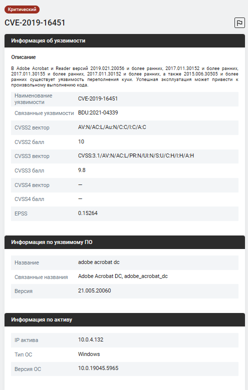 Карточка уязвимости