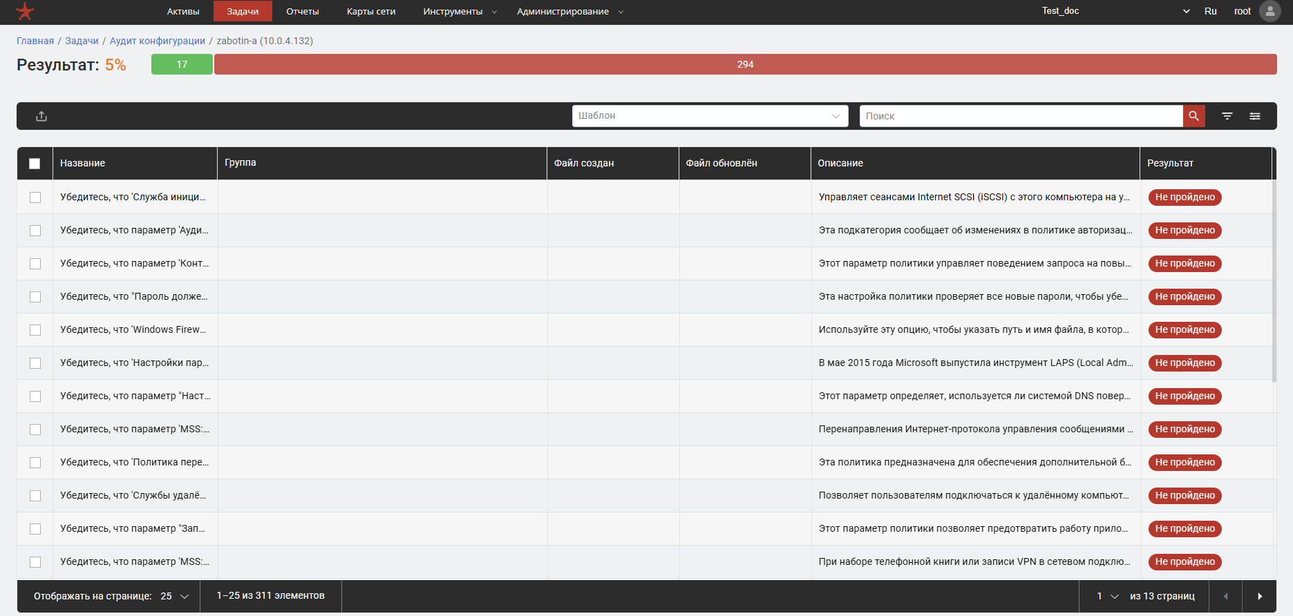 Список угроз, связанных с настройками ПО