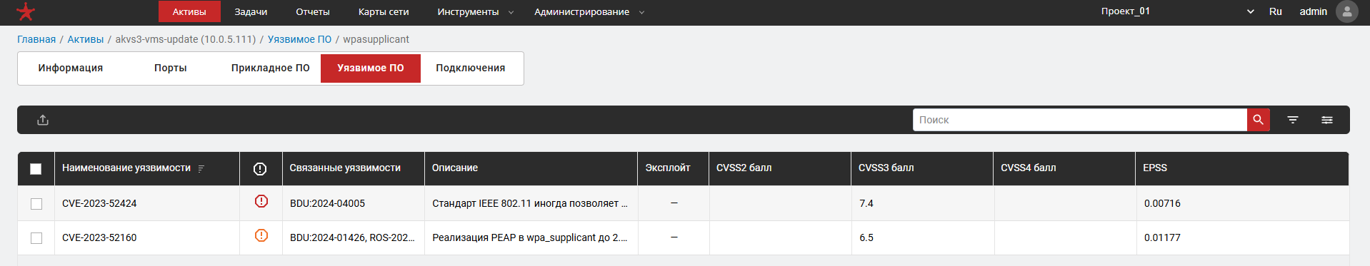 Таблица уязвимостей конкретного ПО актива