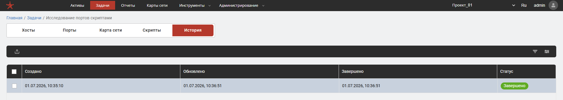 История задачи исследования сети