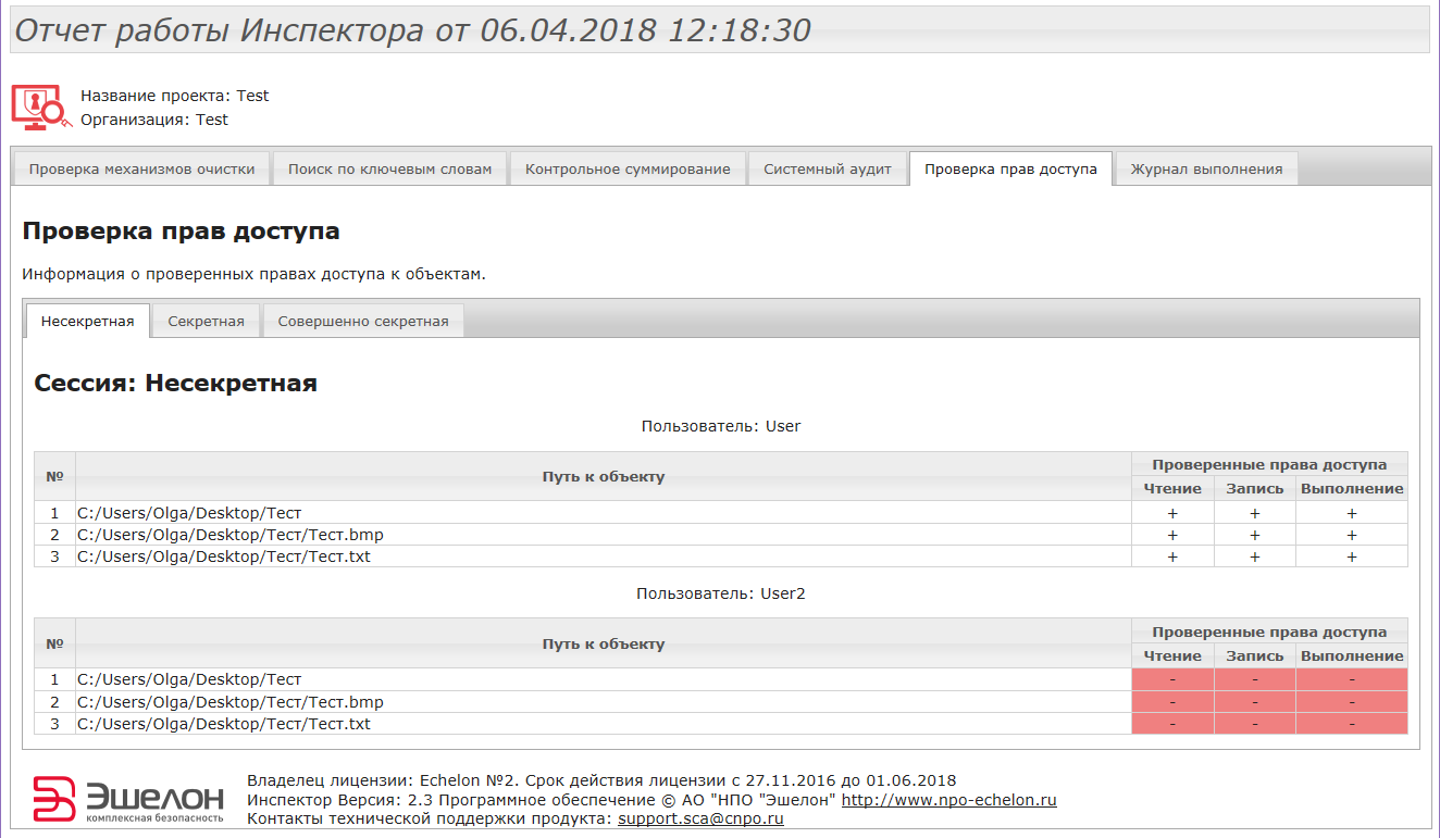 Отчёт проверки прав доступа