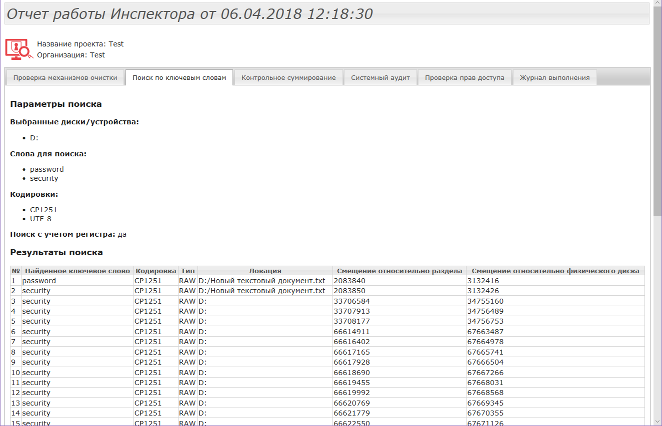 Отчёт поиска по ключевым словам